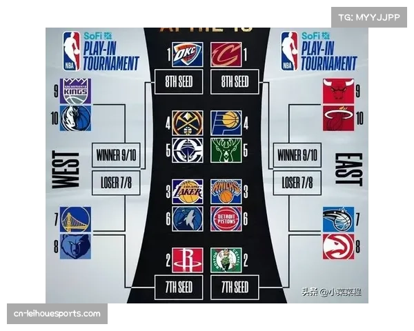 季后赛赛制改革讨论再起 联盟前16名球队晋级方案受关注