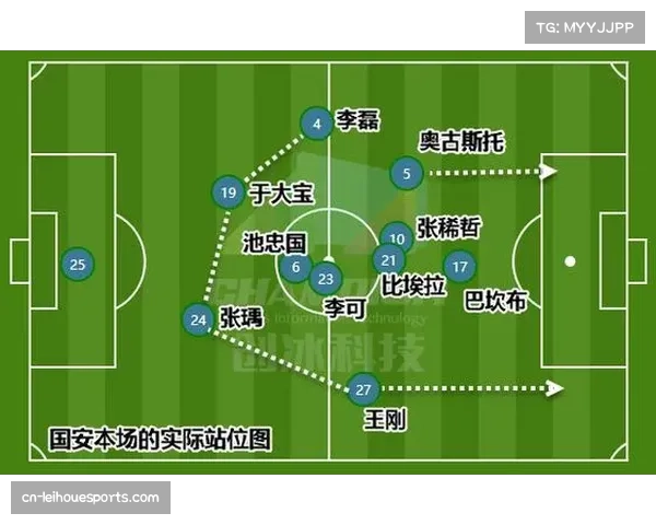 曼联尝试多种阵型切换 滕哈格在3-4-3与5-3-2间寻求攻守平衡
